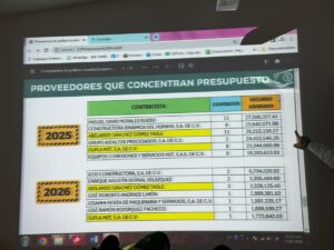 Ayuntamiento de Mazatlán rechaza irregularidades en adquisiciones señaladas por Observatorio Ciudadano