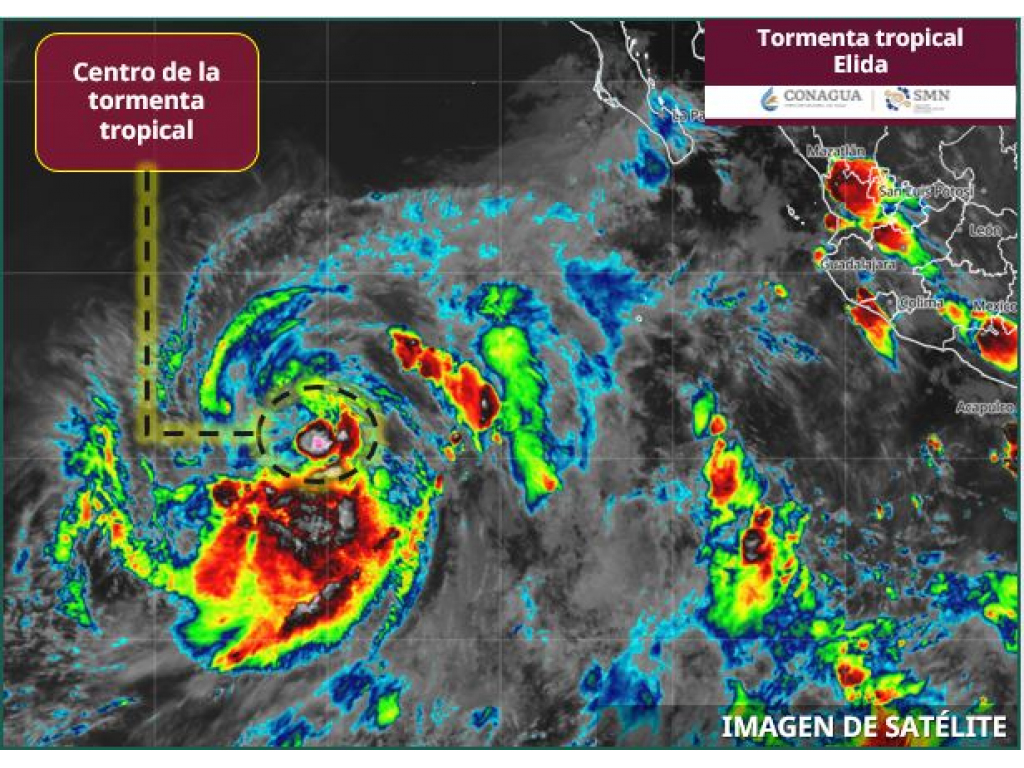 Centro de la tormenta Elida