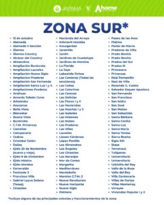 Falla en planta potabilizadora reduce presión del agua en el sur de Los Mochis; reparación podría prolongarse hasta el lunes