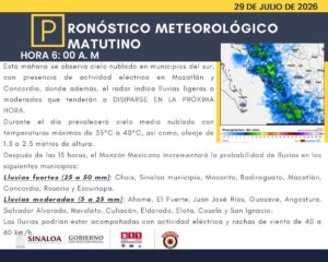 Pronósticos para hoy