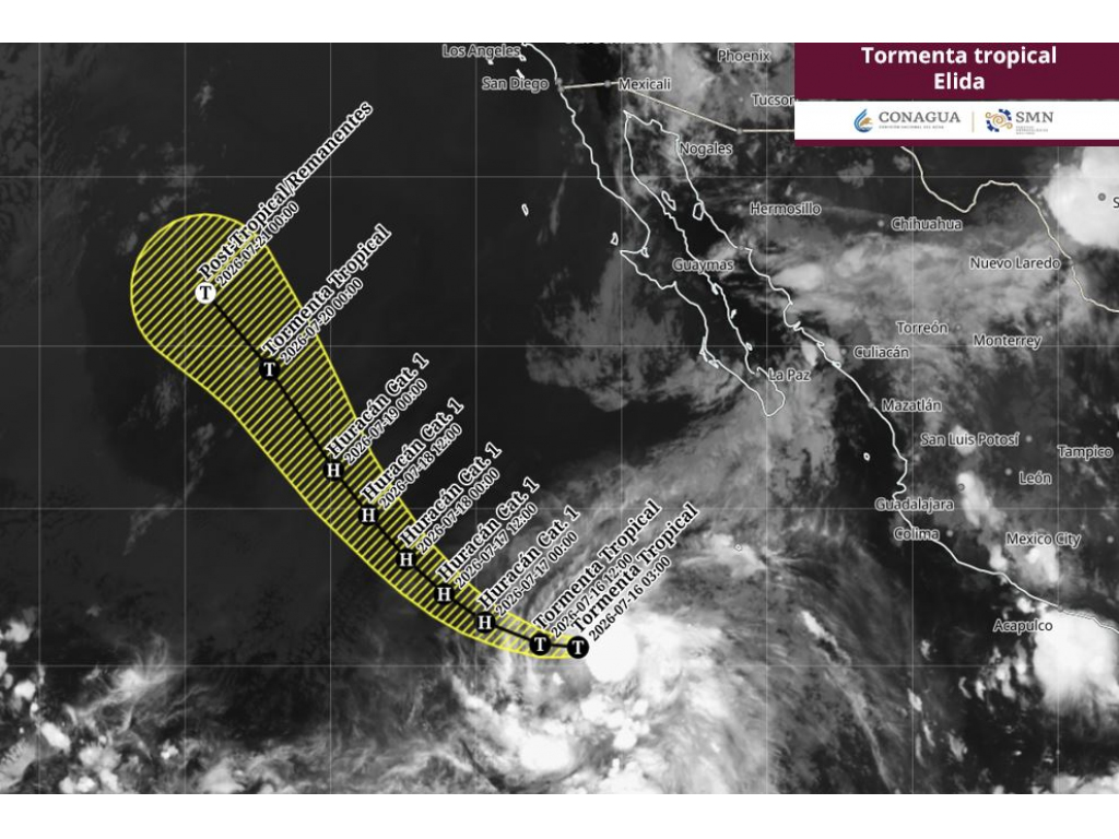 Tormenta tropical Elida trayectoria