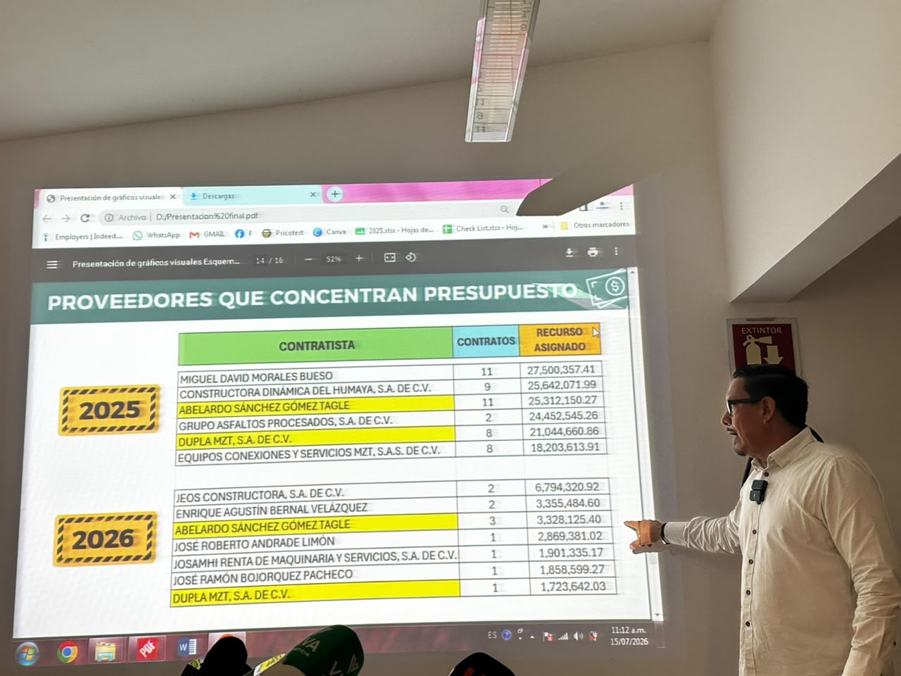 Ayuntamiento de Mazatlán rechaza irregularidades en adquisiciones señaladas por Observatorio Ciudadano