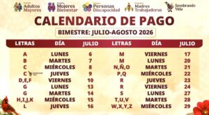 Calendario de pagos programas del Bienestar ¡inicia hoy! Revisa tu fecha según tu apellido
