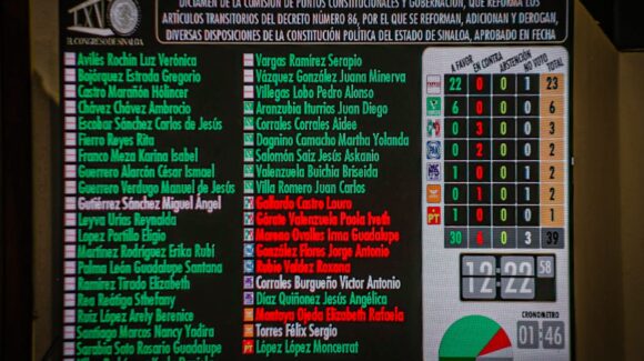 Aprueban reformas para fortalecer la salud mental de niñas, niños y adolescentes en entornos escolares de Sinaloa