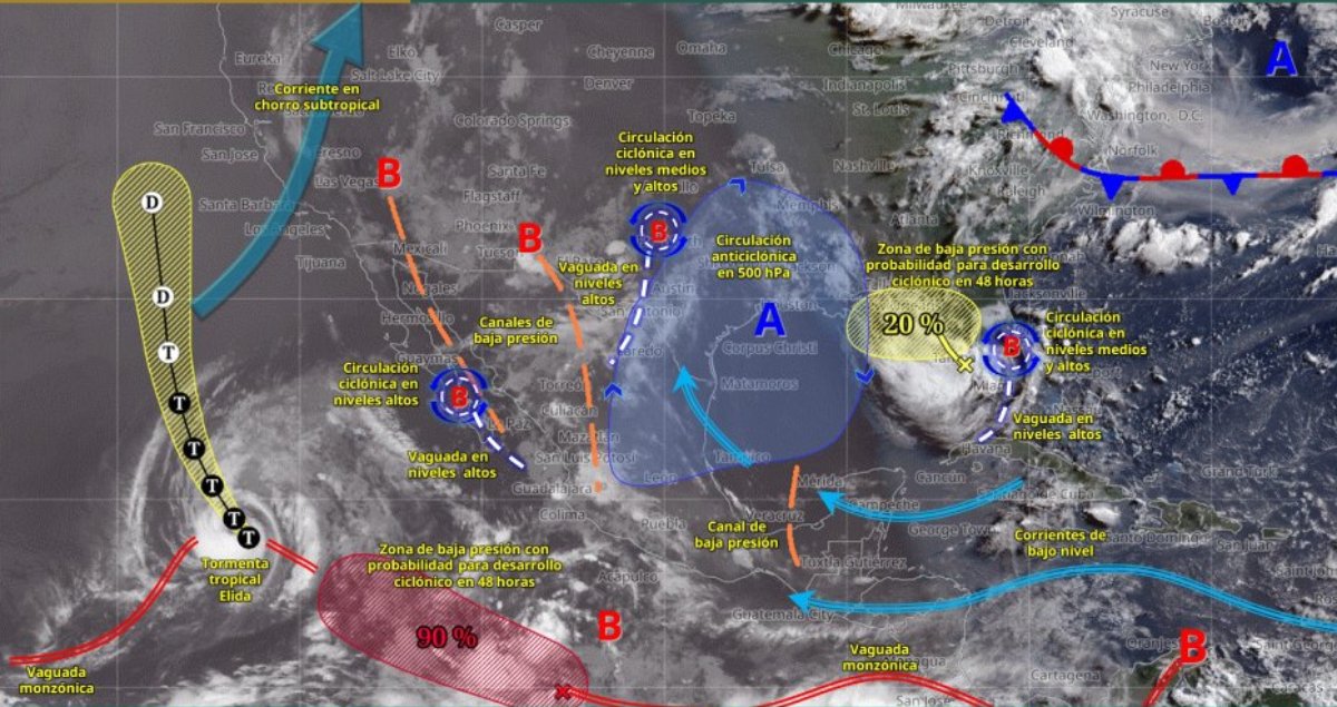 clima 18 de julio