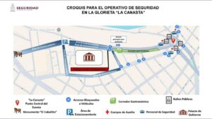 Croquis