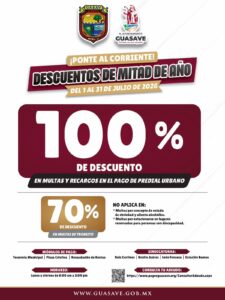 Descuentos