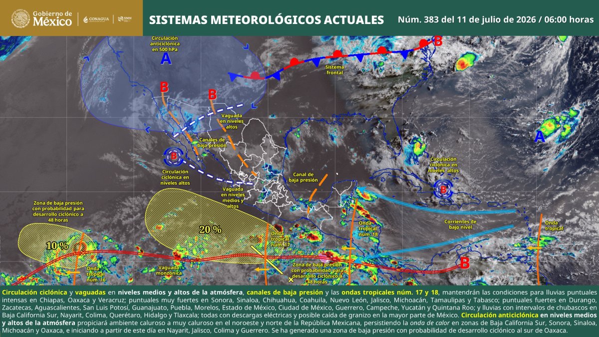imagen del sistema meterorologico nacional