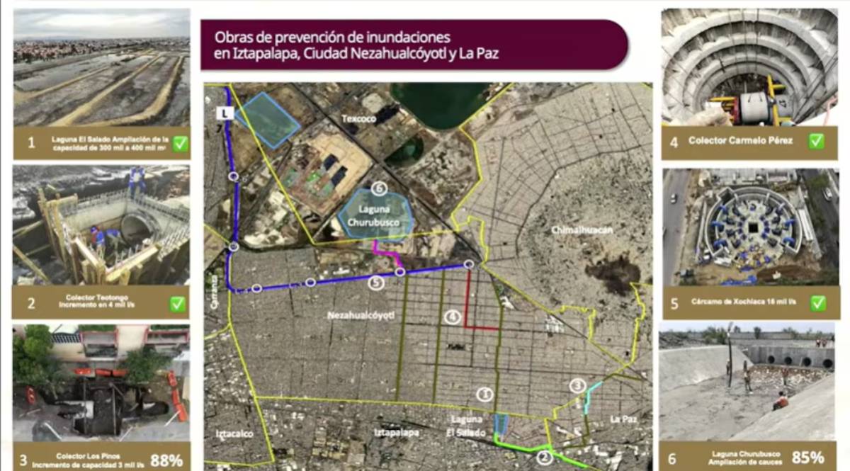 Infografía detalla los seis proyectos de prevención de inundaciones para Iztapalapa, Nezahualcóyotl y La Paz, con un avance general del 90%. (Conagua)