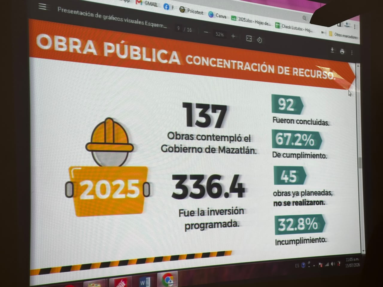 Observatorio Ciudadano prepara denuncias contra el Ayuntamiento de Mazatlán
