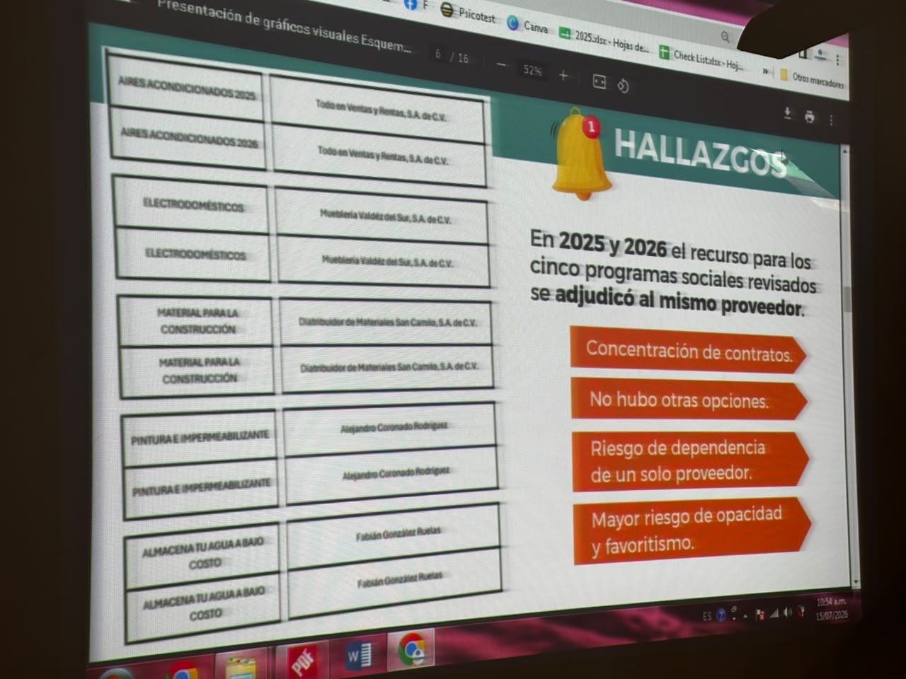 Observatorio Ciudadano prepara denuncias contra el Ayuntamiento de Mazatlán