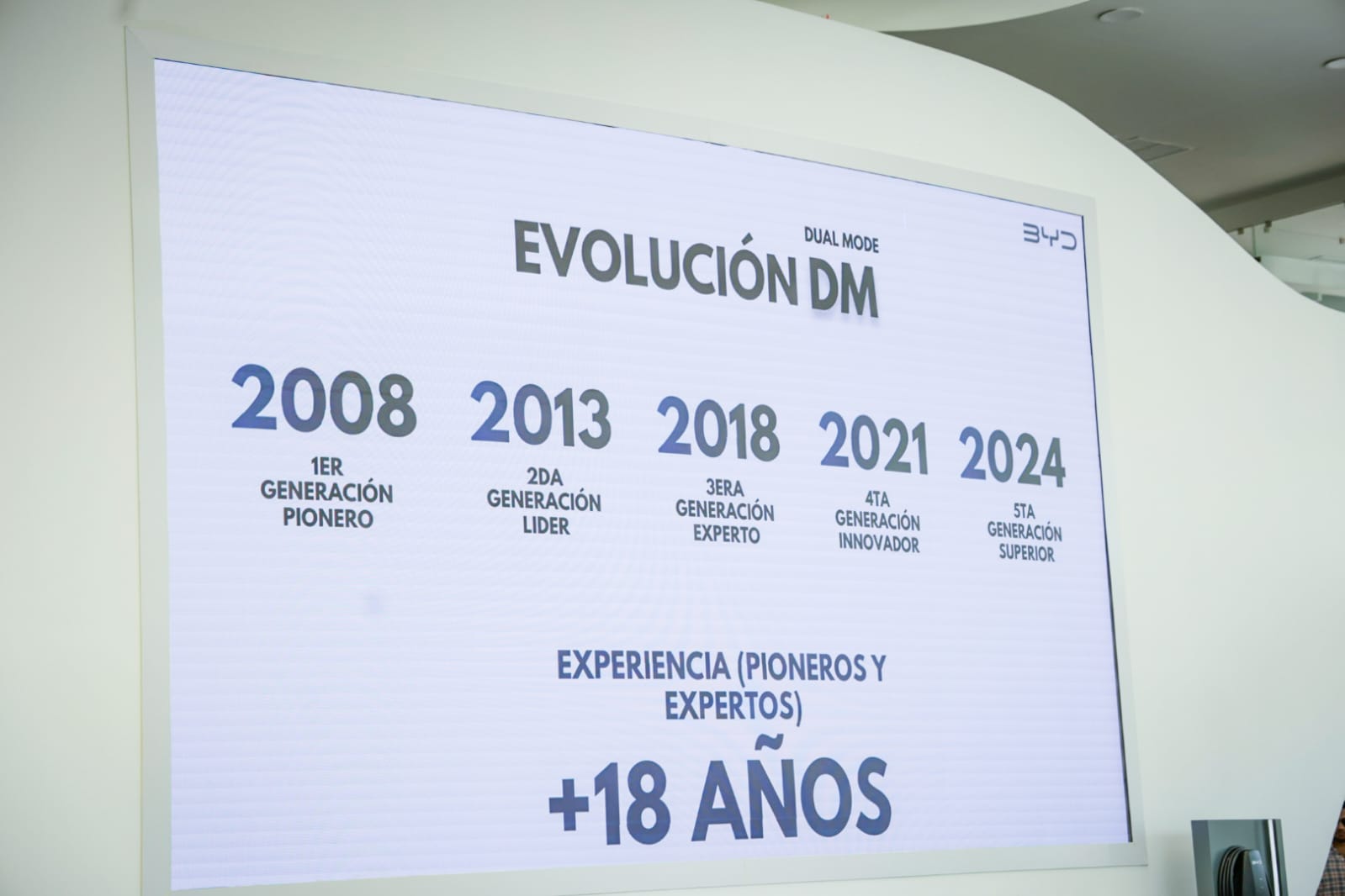Presentan el BYD King 2027 en Culiacán
