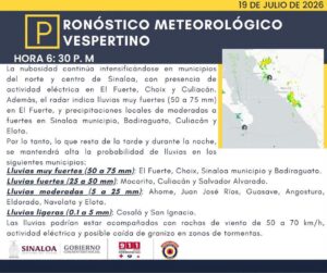 Pronóstico meteorológico para Sinaloa