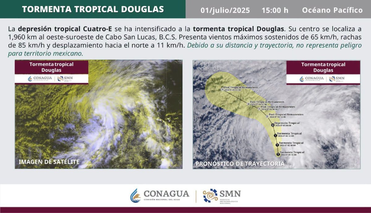 tormenta tropical douglas
