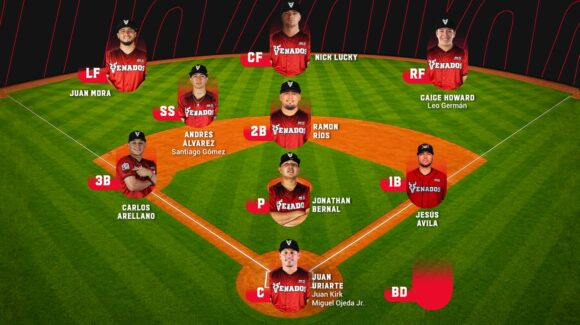 Revela Venados posible roster para la temporada 2026-2027; sigue la afinación rumbo a la LMP
