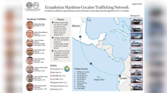 EE.UU. sanciona a red de Ecuador vinculada al CJNG y Cártel de Sinaloa