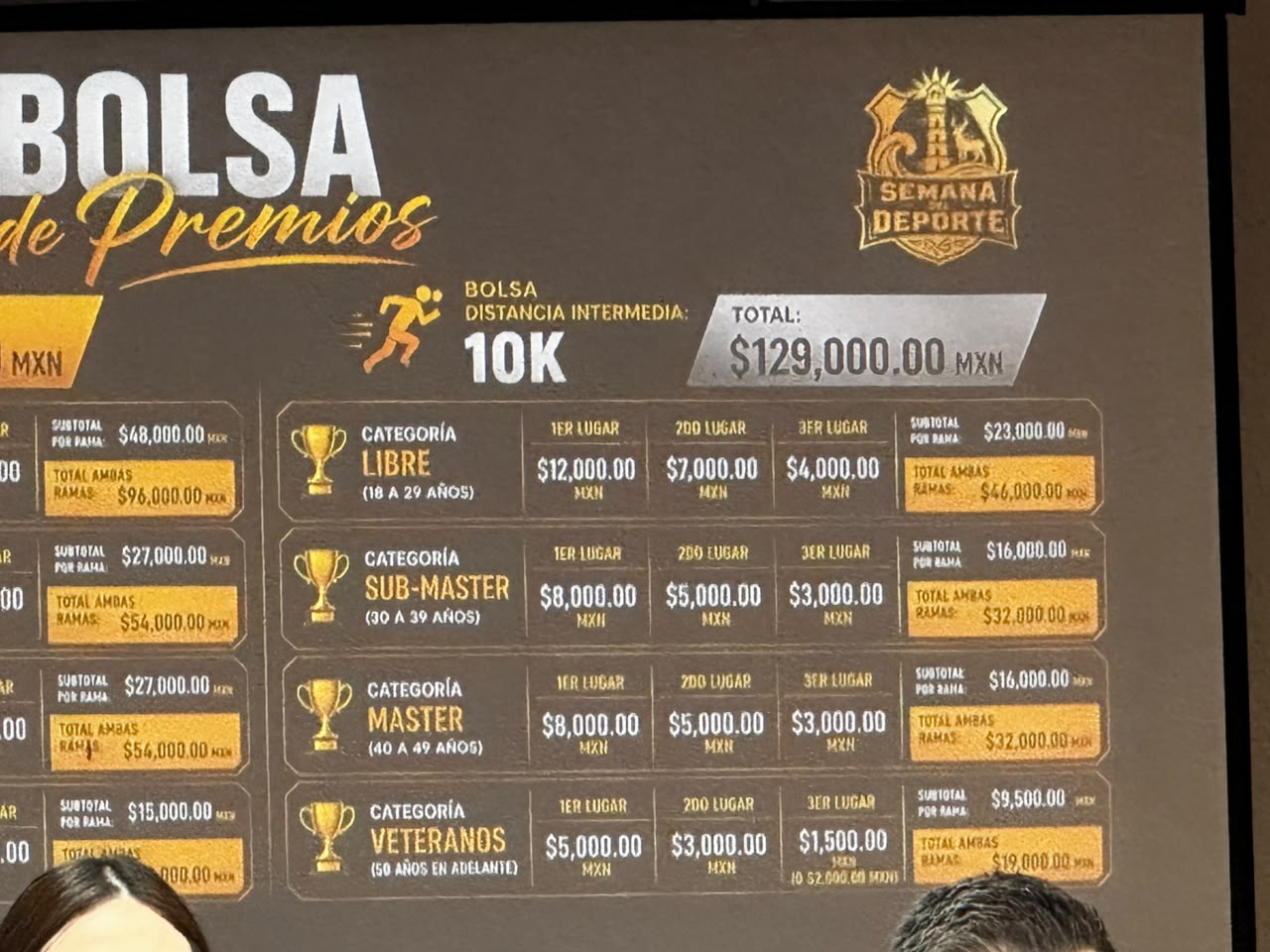 Anuncian la Semana del Deporte en Mazatlán