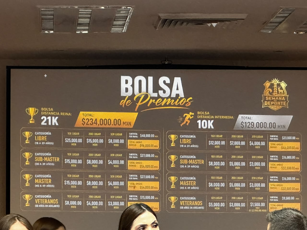 Anuncian la Semana del Deporte en Mazatlán