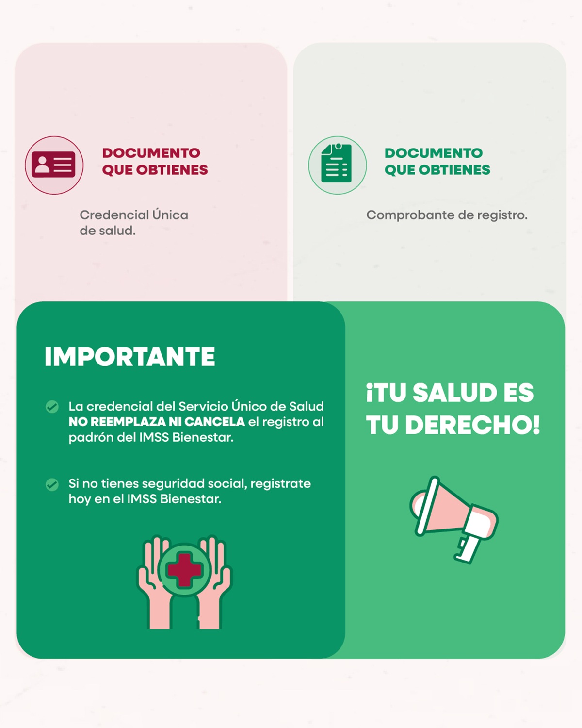 Diferencias entres IMSS Bienestar y Servicio Único de Salud