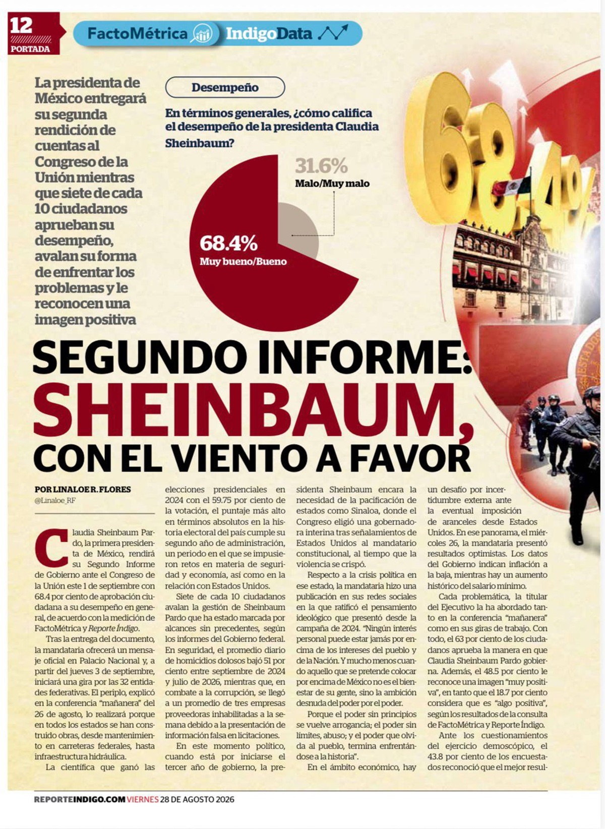 Encuesta de aprobación de Claudia Sheinbaum