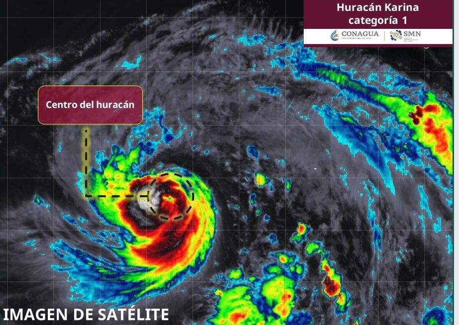 Huracán Karina