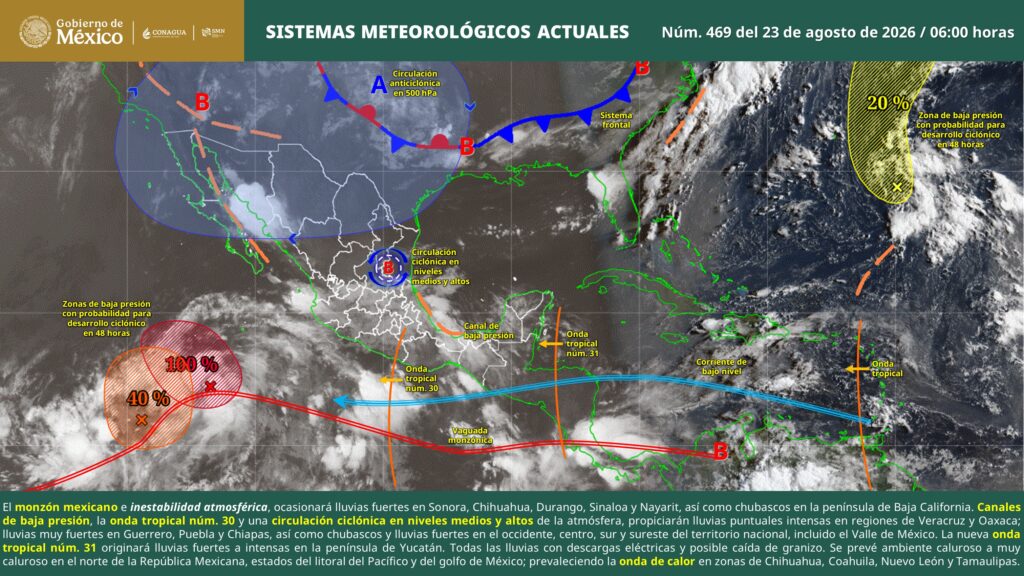Mapa clima