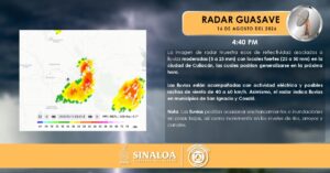 Pronóstico del Clima para Culiacán