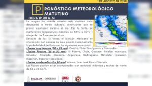 se esperan precipitaciones de moderadas a intensas para este sabado
