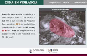 Zona de vigilancia en el Pacífico