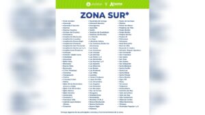 zona sur de los mochis de nuevo sufre la suspension temporal agua potable