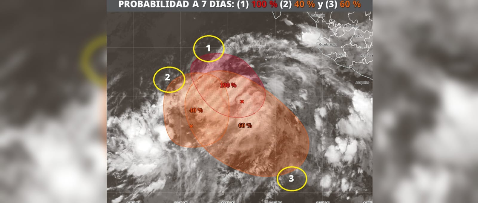 Zonas de vigilancia
