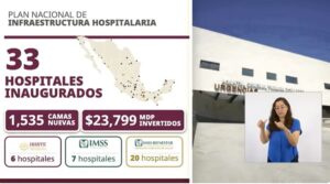 33 hospitales inaugurados en IMSS-Bienestar