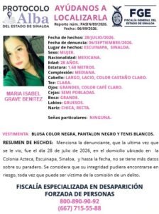 Maria Isabel ficha de busqueda