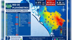 asi ha llovido en guasave en las ultimas horas lugar control