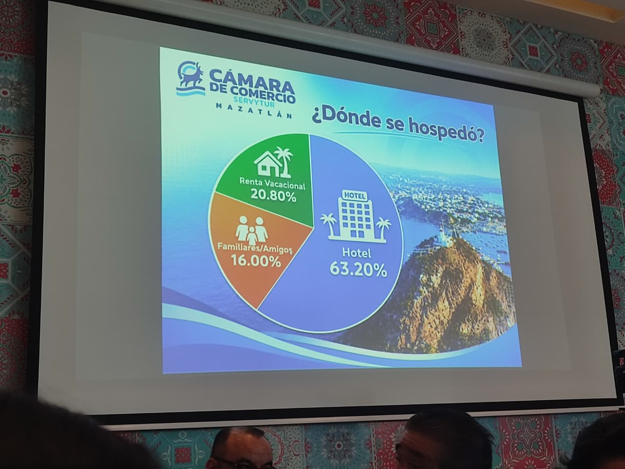 Canaco Mazatlán comparte resultados de la Encuesta de Satisfacción al Turista