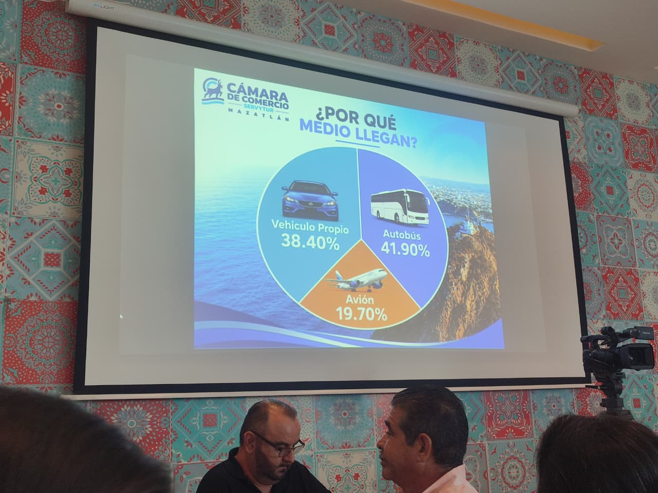 Canaco Mazatlán comparte resultados de la Encuesta de Satisfacción al Turista