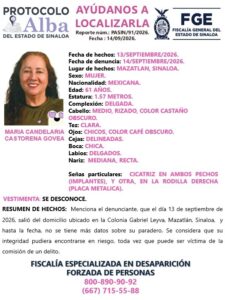 Cande Castorena desaparecida