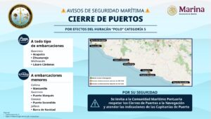 ‘Polo’ se mantiene fuerte y Marina refuerza el Plan Marina