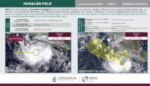 Mapa huracán Polo