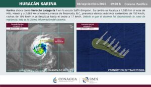 Huracán Karina