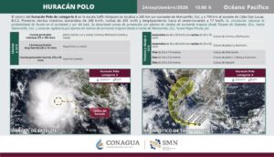 Mapa Polo