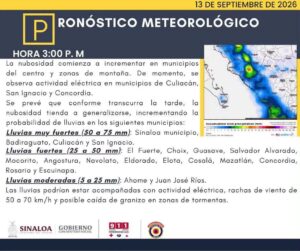 Pronóstico de lluvia en Sinaloa
