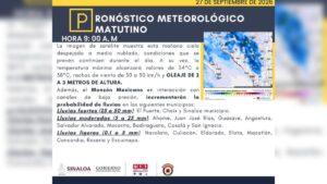 pronostico meteorologico matutino de domingo