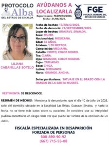 Protocolo Alba de Liliana Cabanillas Sotelo
