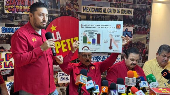 De último al sexto lugar nacional; PT Sinaloa reporta avance en afiliaciones, llevan casi 8 mil durante el último año