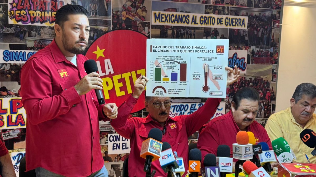 raul gutierrez partido del trabajo en sinaloa