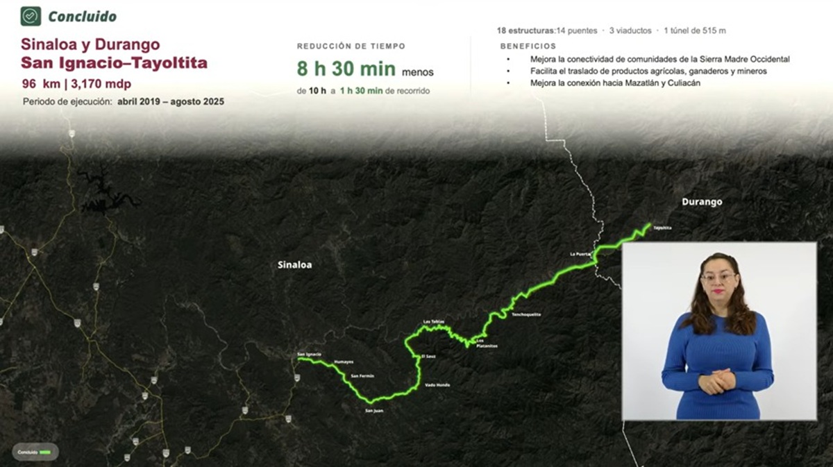 Datos del SICT sobre la carretera San Ignacio - Tayoltita