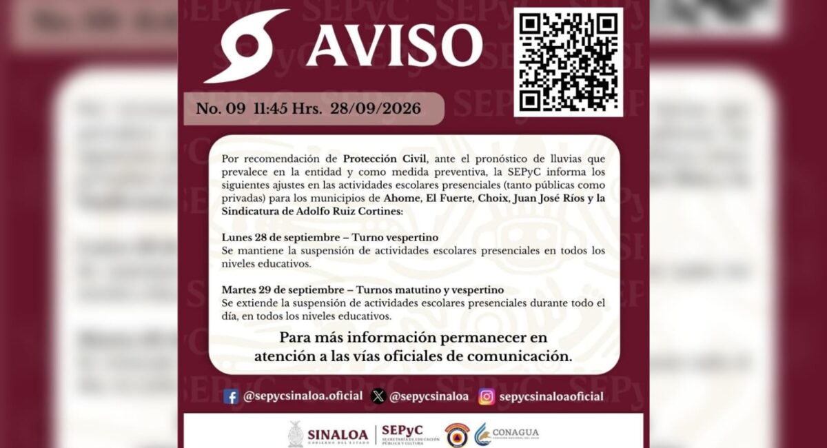 Suspenden clases este martes en cinco municipios del norte de Sinaloa por el huracán Polo