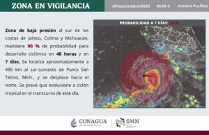 Zona de vigilancia en el Pacífico