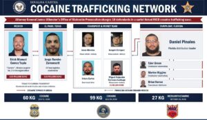 Detienen a ‘Canelo’, junto a otros nueve presuntos integrantes del Cártel de Sinaloa en Florida; transportaban toneladas de cocaína a EU